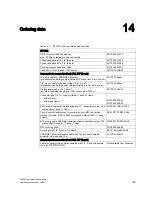 Предварительный просмотр 109 страницы Siemens RF182C Operating Instructions Manual