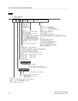 Предварительный просмотр 112 страницы Siemens RF182C Operating Instructions Manual