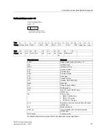 Предварительный просмотр 113 страницы Siemens RF182C Operating Instructions Manual