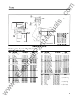 Preview for 46 page of Siemens RL Instruction Manual