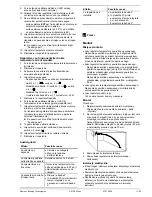 Предварительный просмотр 11 страницы Siemens RLM162 Installation Instructions Manual