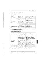 Предварительный просмотр 117 страницы Siemens RM400 C Series Operating Manual