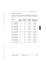 Предварительный просмотр 173 страницы Siemens RM400 C Series Operating Manual