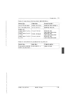 Предварительный просмотр 191 страницы Siemens RM400 C Series Operating Manual