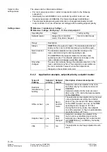 Предварительный просмотр 70 страницы Siemens RMB795B Basic Documentation