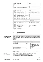 Предварительный просмотр 131 страницы Siemens RMB795B Basic Documentation