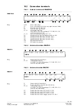 Предварительный просмотр 135 страницы Siemens RMB795B Basic Documentation