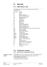 Предварительный просмотр 136 страницы Siemens RMB795B Basic Documentation