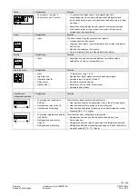 Предварительный просмотр 139 страницы Siemens RMB795B Basic Documentation