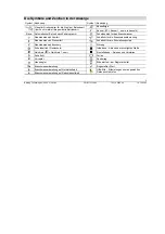 Preview for 7 page of Siemens RMH760B Operating Instructions Manual