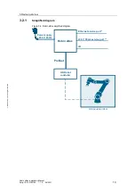 Preview for 10 page of Siemens RobIn eBox ECO Installation Manual