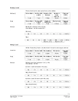 Preview for 7 page of Siemens RS-485 User Manual