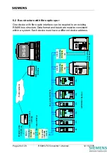 Предварительный просмотр 26 страницы Siemens RS485-FO Operating Instructions Manual