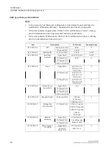 Предварительный просмотр 43 страницы Siemens RUGGEDCOM M2100F Installation Manual