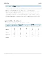 Предварительный просмотр 15 страницы Siemens RUGGEDCOM M2200 Installation Manual