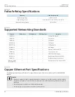 Предварительный просмотр 36 страницы Siemens RUGGEDCOM M2200 Installation Manual