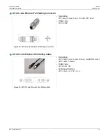 Предварительный просмотр 43 страницы Siemens RUGGEDCOM M969F Installation Manual