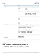 Предварительный просмотр 52 страницы Siemens RUGGEDCOM M969F Installation Manual