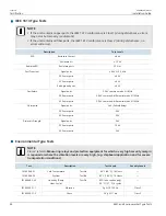 Предварительный просмотр 54 страницы Siemens RUGGEDCOM M969F Installation Manual