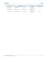 Предварительный просмотр 55 страницы Siemens RUGGEDCOM M969F Installation Manual