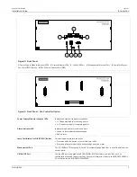 Preview for 13 page of Siemens RUGGEDCOM MX5000 Installation Manual