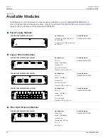 Preview for 32 page of Siemens RUGGEDCOM MX5000 Installation Manual