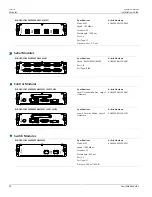 Preview for 34 page of Siemens RUGGEDCOM MX5000 Installation Manual