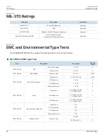 Preview for 48 page of Siemens RUGGEDCOM MX5000 Installation Manual