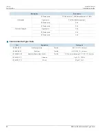 Preview for 50 page of Siemens RUGGEDCOM MX5000 Installation Manual