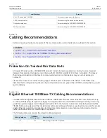 Preview for 15 page of Siemens RUGGEDCOM MX5000RE Installation Manual