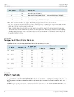 Preview for 16 page of Siemens RUGGEDCOM MX5000RE Installation Manual