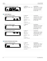 Preview for 46 page of Siemens RUGGEDCOM MX5000RE Installation Manual