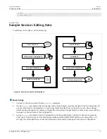 Предварительный просмотр 21 страницы Siemens RUGGEDCOM MX5000RE Reference Manual