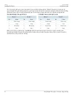 Preview for 18 page of Siemens RUGGEDCOM RMC Installation Manual