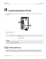 Preview for 19 page of Siemens RUGGEDCOM RMC Installation Manual