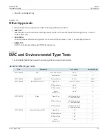 Preview for 31 page of Siemens RUGGEDCOM RMC Installation Manual