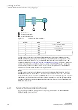 Предварительный просмотр 21 страницы Siemens RUGGEDCOM RMC20 Installation Manual