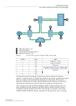 Предварительный просмотр 22 страницы Siemens RUGGEDCOM RMC20 Installation Manual