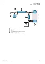 Предварительный просмотр 30 страницы Siemens RUGGEDCOM RMC20 Installation Manual