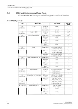 Предварительный просмотр 39 страницы Siemens RUGGEDCOM RMC20 Installation Manual