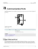 Preview for 21 page of Siemens RUGGEDCOM RMC30 Installation Manual