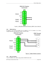 Preview for 7 page of Siemens RUGGEDCOM RMC30 Technical Guidance Notes