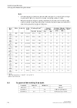 Предварительный просмотр 27 страницы Siemens RUGGEDCOM RMC40 Installation Manual