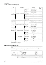 Предварительный просмотр 33 страницы Siemens RUGGEDCOM RMC41 Installation Manual