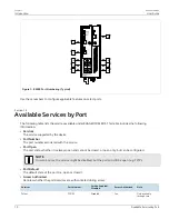 Preview for 26 page of Siemens RUGGEDCOM ROS v4.3 User Manual