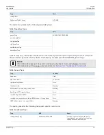 Preview for 31 page of Siemens RUGGEDCOM ROS v4.3 User Manual