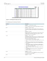 Preview for 96 page of Siemens RUGGEDCOM ROS v4.3 User Manual