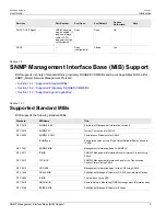 Preview for 23 page of Siemens RUGGEDCOM ROS User Manual