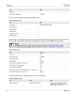 Preview for 26 page of Siemens RUGGEDCOM ROS User Manual