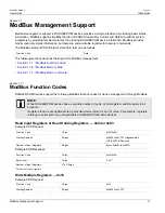 Preview for 27 page of Siemens RUGGEDCOM ROS User Manual